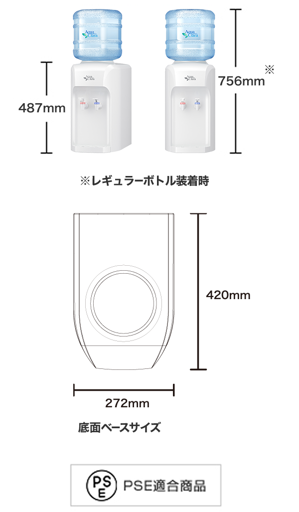 商品スペック詳細の図